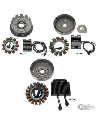 PARTI FRIZIONE PER ULTIMI SPORTSTER 1984-1990