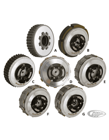 KIT FRIZIONE COMPETITION MASTER DA AMERICAN PRIME MANUFACTURING