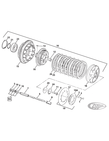 PARTI FRIZIONE PER BIG TWIN DAL 1984 AL 1989