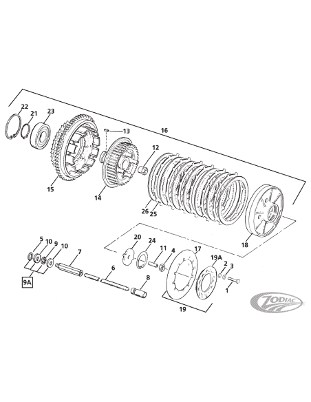 PARTI FRIZIONE PER BIG TWIN DAL 1984 AL 1989