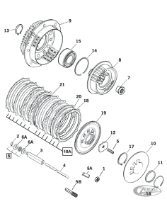PARTI FRIZIONE PER BIG TWIN DAL 1990 AL 1997