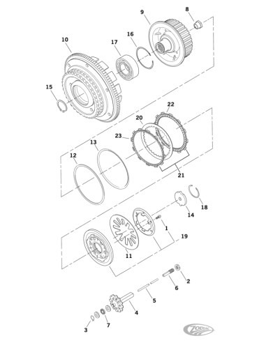 PARTI PER FRIZIONE STANDARD SU BIG TWIN EVOLUTION 1998-2000 & TWIN CAM 1999-2017