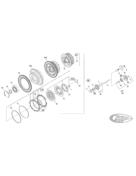 PARTI PER FRIZIONE STANDARD SU BIG TWIN EVOLUTION 1998-2000 & TWIN CAM 1999-2017