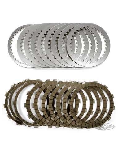 FRIZIONE ASSIST-AND-SLIP DAL 2013 A OGGI