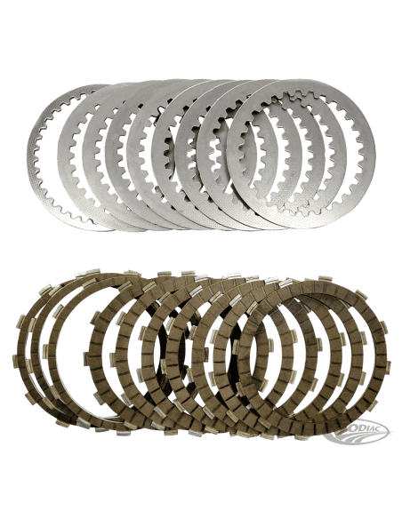 FRIZIONE ASSIST-AND-SLIP DAL 2013 A OGGI