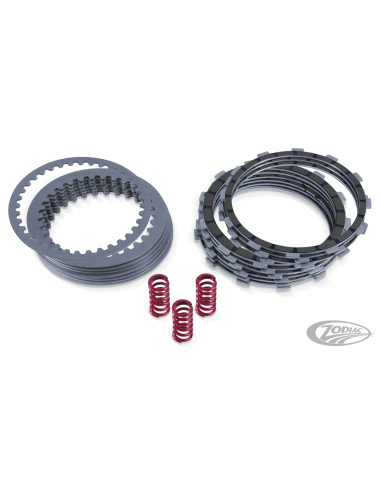 FRIZIONE ASSIST-AND-SLIP DAL 2013 A OGGI