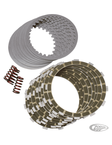 FRIZIONE ASSIST-AND-SLIP DAL 2013 A OGGI