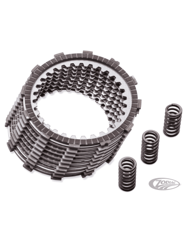 FRIZIONE ASSIST-AND-SLIP DAL 2013 A OGGI