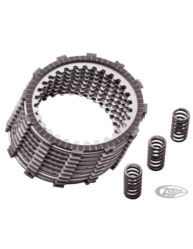 FRIZIONE ASSIST-AND-SLIP DAL 2013 A OGGI