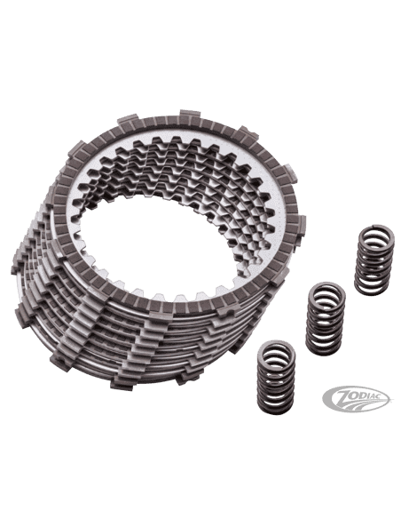 FRIZIONE ASSIST-AND-SLIP DAL 2013 A OGGI