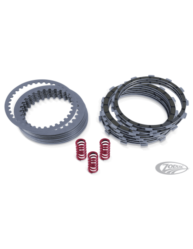 FRIZIONE ASSIST-AND-SLIP DAL 2013 A OGGI