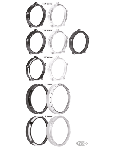 CORNICI FANALE ROLAND SANDS PER FANALI ANTERIORI DI SERIE