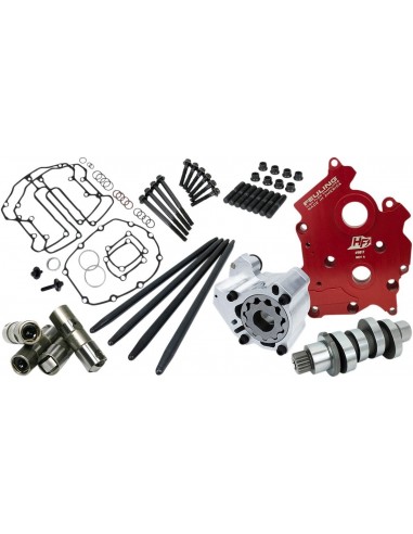 Kit camchest hp+ con trasmissione a catena reaper 465 per milwaukee 8