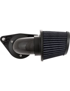 Aria clnrvo2fal.wcf.st