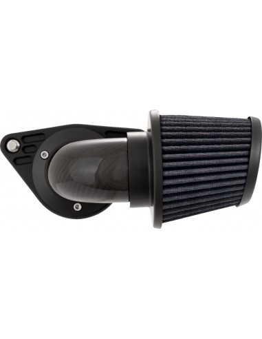 Aria clnrvo2fal.wcf.st