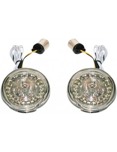 Indicatori di direzione ece prob 1156