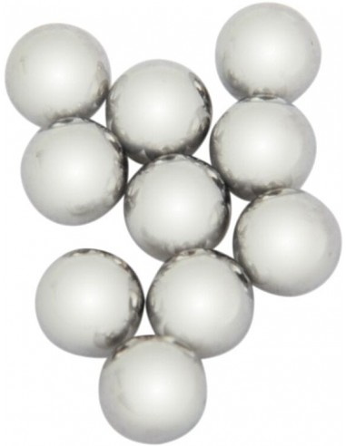 Controllo sfera pompa acceleratore