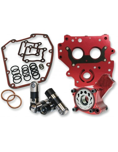 Kit sistema oliatura serie race gear drive twin cam