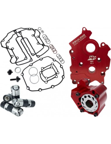 Kit impianto oliatura serie race per milwaukee 8