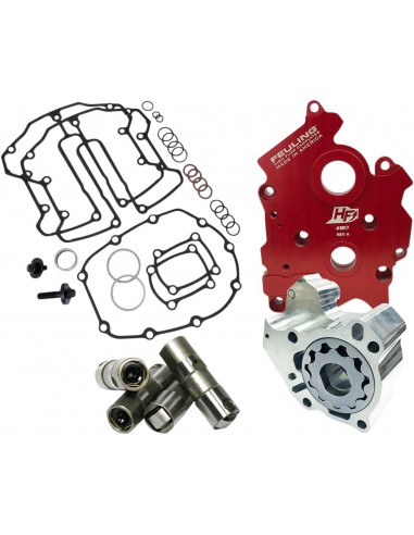 Kit sistema oliatura hp+ per milwaukee 8 raffreddato ad acqua