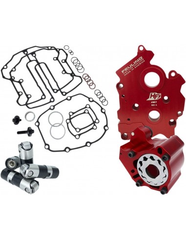 Kit sistema oliatura serie race per milwaukee 8 raffreddato ad acqua