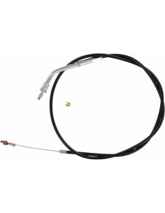 Minimo Std 81-89 Fl/Fx/Xl