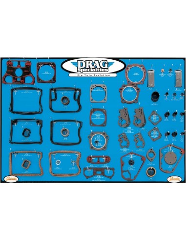 Scheda Guarnizione84-99Big Twin