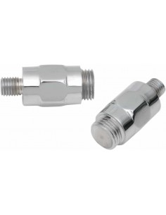 Montaggio Rilocazione T/S Wdgld