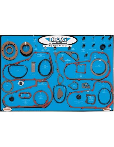 Guarnizione Display Big Twin