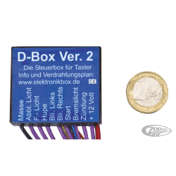 ELEKTRONIKBOX VERSIONE D 2