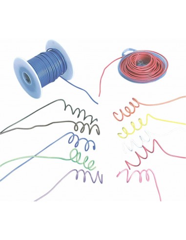 Rotolo Di Filo Rosa 16Ga Da 35Ft