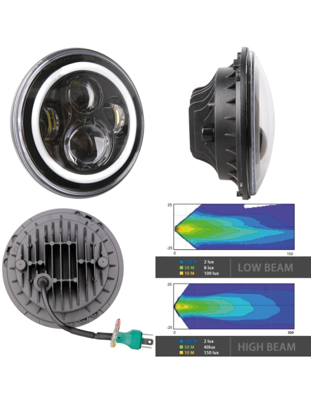 PARABOLA A LED  WRANGLER DA 7" CON ANELLO HALO