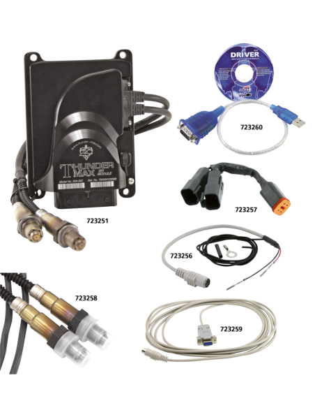 INIEZIONE THUNDERMAX